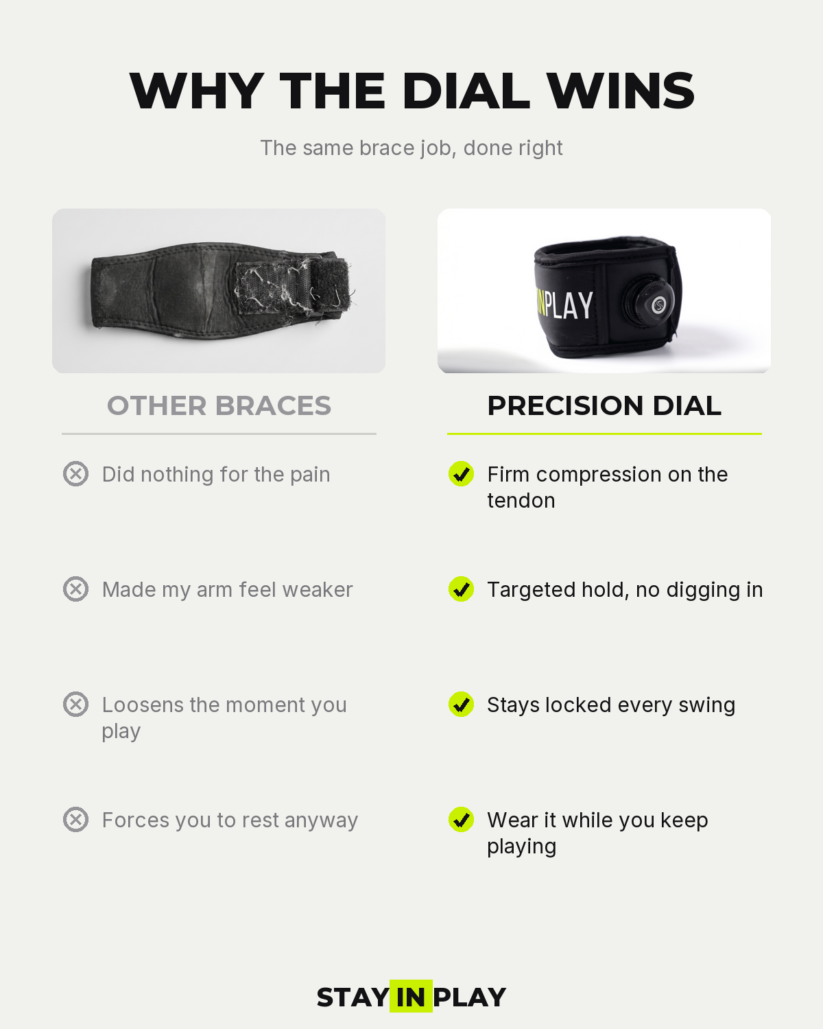 Precision Dial Elbow Brace — Pickleball & Tennis Support