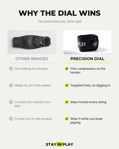 Precision Dial Elbow Brace — Pickleball & Tennis Support